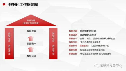 数据中台、数据治理与数据处理服务 构建企业数据核心能力的整合方案